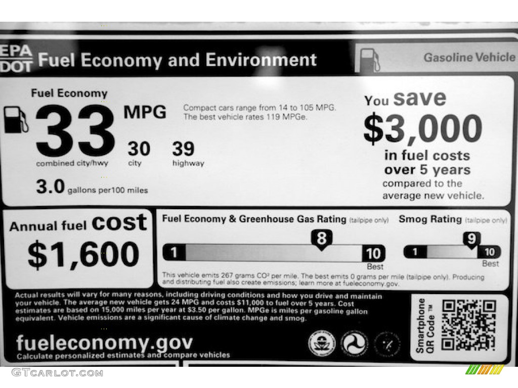 2015 Civic EX-L Sedan - White Orchid Pearl / Black photo #24