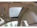 Bellanova White Pearl - ILX Technology Photo No. 12