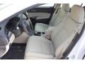 Bellanova White Pearl - ILX Technology Photo No. 14