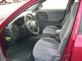 Electric Red - Elantra GLS Sedan Photo No. 16
