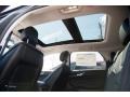 Sunroof of 2015 Edge Titanium AWD