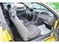 Medium Graphite 2002 Ford Mustang V6 Coupe Interior Color