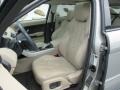Ipanema Sand Metallic - Range Rover Evoque Pure Photo No. 12