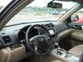 Cypress Green Pearl - Highlander SE 4WD Photo No. 12