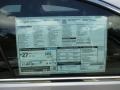 2016 Chevrolet Malibu Limited LT Window Sticker