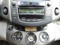 Classic Silver Metallic - RAV4 Limited 4WD Photo No. 24