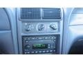 Dark Shadow Grey Metallic - Mustang Mach 1 Coupe Photo No. 11