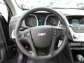 Tungsten Metallic - Equinox LS AWD Photo No. 18