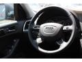 2016 Monsoon Gray Metallic Audi Q5 2.0 TFSI Premium quattro  photo #24