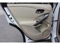 White Diamond Pearl - RDX Technology Photo No. 17