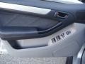 Titanium Metallic - 4Runner SR5 4x4 Photo No. 9