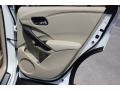White Diamond Pearl - RDX Technology Photo No. 21