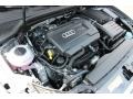 2016 Audi A3 1.8 Liter Turbocharged/TFSI DOHC 16-Valve VVT 4 Cylinder Engine Photo