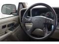 Sport Red Metallic - Suburban 1500 LT Photo No. 38