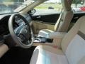 Clearwater Blue Metallic - Camry LE Photo No. 13