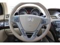 Aspen White Pearl - MDX Technology Photo No. 30