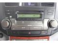 Magnetic Gray Metallic - Highlander Limited 4WD Photo No. 21