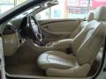 Arctic White - CLK 350 Cabriolet Photo No. 10