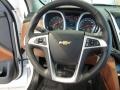 2016 Summit White Chevrolet Equinox LTZ AWD  photo #8