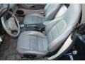 Lapis Blue Metallic - Boxster  Photo No. 10