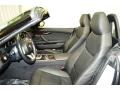 Alpine White - Z4 sDrive28i Photo No. 13