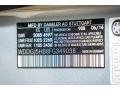988: Diamond Silver Metallic 2015 Mercedes-Benz C 350 Coupe Color Code