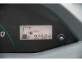 Polar White - Yaris 3 Door Liftback Photo No. 6