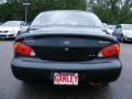 Forest Green - Elantra GLS Sedan Photo No. 4