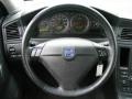 Titanium Gray Metallic - S60 2.5T Photo No. 15
