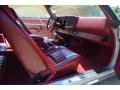 Carmine Red Dashboard Photo for 1980 Chevrolet Camaro #107207453