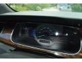 2015 Deep Impact Blue Metallic Ford Taurus Limited  photo #21