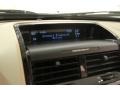 Gold Leaf Metallic - Escape Limited V6 4WD Photo No. 8