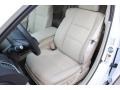 White Diamond Pearl - RDX Technology Photo No. 16