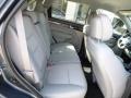 Pacific Blue - Sorento LX AWD Photo No. 5