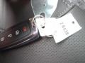 2015 Ruby Red Metallic Ford Taurus Limited  photo #33