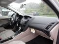 Dashboard of 2016 Focus SE Sedan