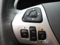 Mediterranean Blue Metallic - Edge SEL AWD Photo No. 20