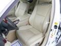 Opaline Silver Pearl - LS 460 Photo No. 19