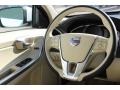 Crystal White Pearl - XC60 T5 Drive-E Photo No. 33