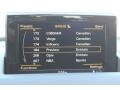 Mythos Black Metallic - Q3 2.0 TSFI Premium Plus quattro Photo No. 22