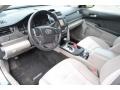 Clearwater Blue Metallic - Camry LE Photo No. 7