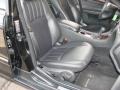 Black - C 280 4Matic Luxury Photo No. 11