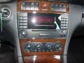 Black - C 280 4Matic Luxury Photo No. 15