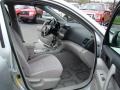 Classic Silver Metallic - Highlander 4WD Photo No. 13