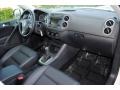 Candy White - Tiguan SE 4Motion Photo No. 18