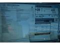 2016 Mercedes-Benz C 300 Sedan Window Sticker