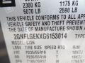 Tungsten Metallic - Equinox LTZ AWD Photo No. 14
