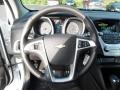 Iridescent Pearl Tricoat - Equinox LTZ AWD Photo No. 16
