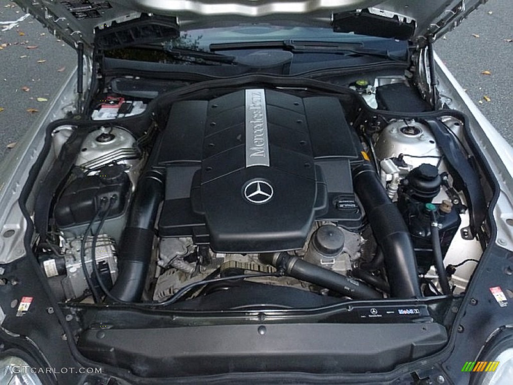 2003 Mercedes-Benz SL 500 Roadster 5.0 Liter SOHC 24-Valve V8 Engine Photo #108020540