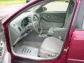 2006 Sport Red Metallic Chevrolet Malibu LT V6 Sedan  photo #15